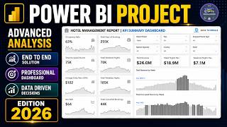 Power BI End-to-End Project 2026 | Advanced Dashboard & Business Analysis #powerbi