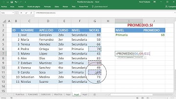 Función PROMEDIO.SI en Excel