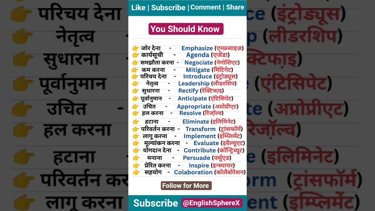 "Daily Use Vocabulary | Hindi Meaning" 