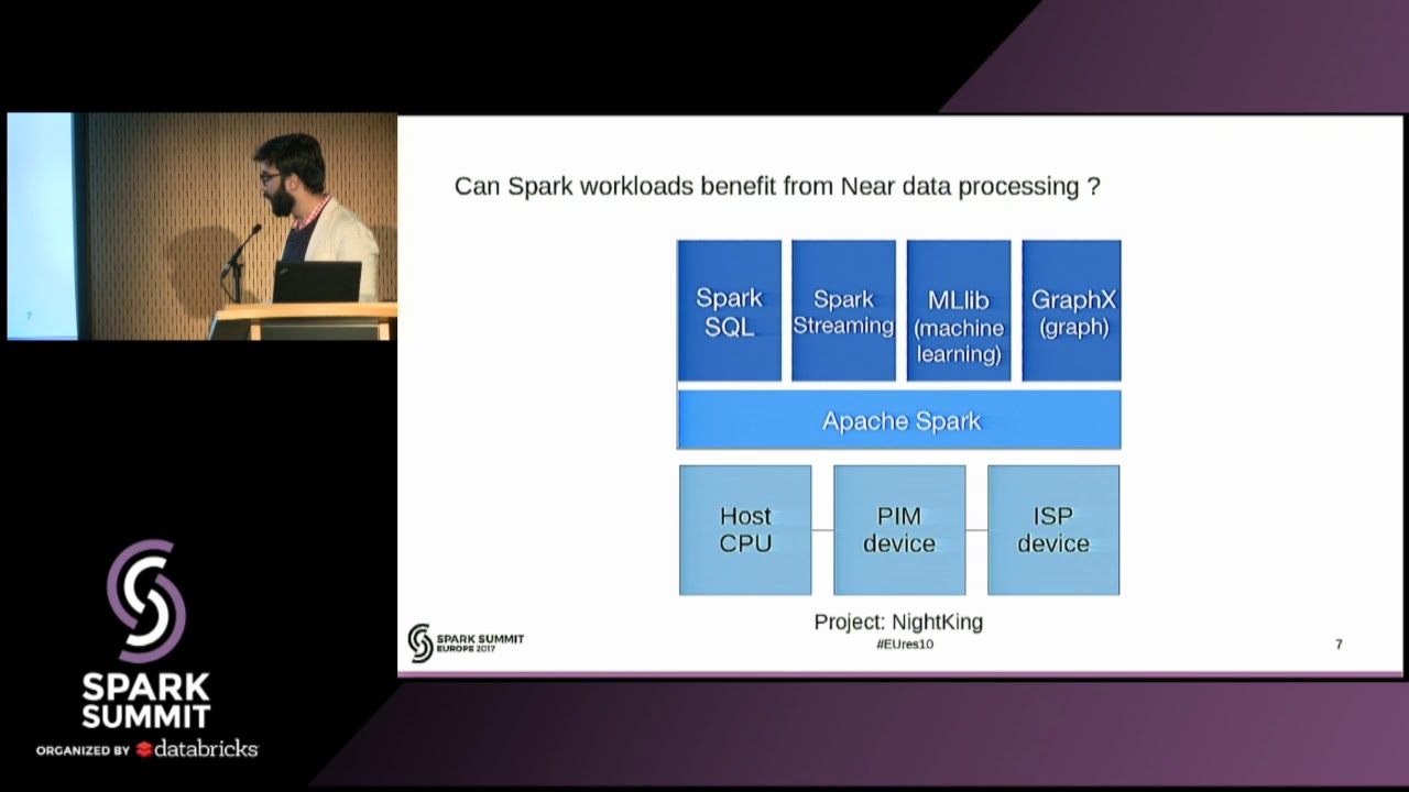 Near Data Computing Architectures For Apache Spark Challenges And near-data-computing-architectures-for-apache-spark-challenges-and