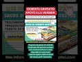 Programa de apoyo a la vivienda da apoyos en especie como: sacos de cemento, así los puedes