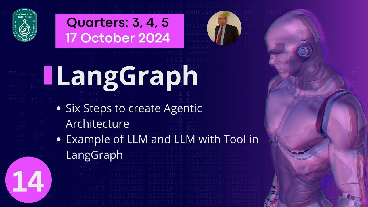 Q3,Q4,Q5 - Class -14: LangGraph - Six steps to create a graph : Agentic ...