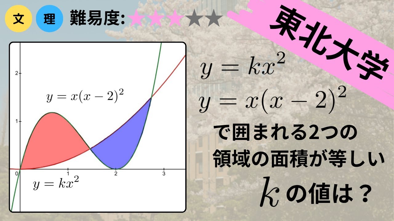 代ゼミ　テキスト　岡本寛 代ゼミ テキスト 岡本寛 - メルカリ