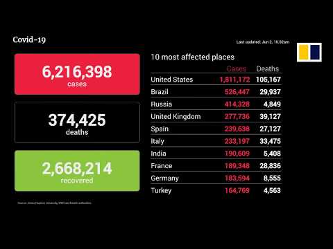 LIVE: Coronavirus death toll, infections and recoveries