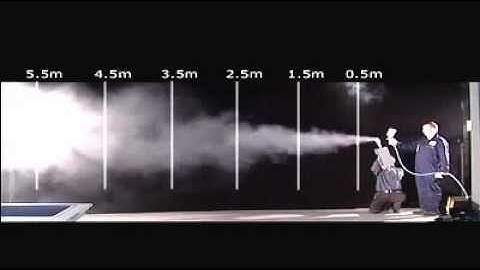 Air Flow Visualization - Concept Smoke Systems