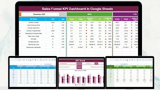 Sales Funnel KPI Dashboard in Google Sheets