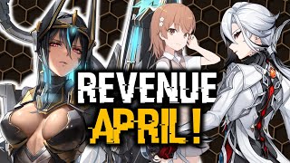 HUGE RECORDS & FALL BACKS! TOP GACHA GAMES REVENUE! (APRIL 2024)