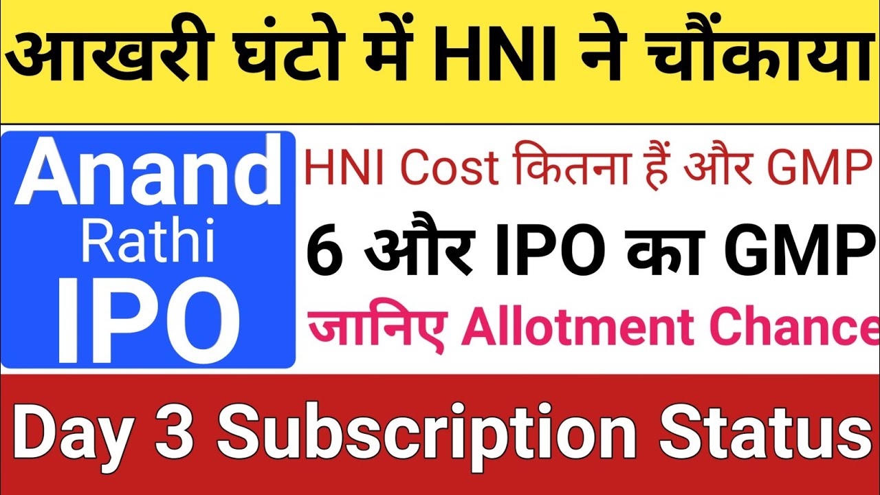 Day 3 Subscription Status • Anand Rathi IPO Subscription Status • Tega Industries IPO GMP • IPO News