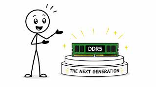 Exclusive DDR3 vs DDR4 vs DDR5 Explained in 2 Minutes ⚡ Which RAM Should You Buy? Profile