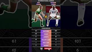 Patrick Vieira  Vs Roy Keane   Power Vs Fury  Midfield Enforcers Clash shorts football