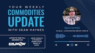 Milk Production Up, Beef Supplies Tight &amp; Almond Acreage Drops | Weekly Commodities Update