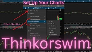 Thinkorswim Tutorial: How to Change Chart Types & Time Frames (Step-by-Step)