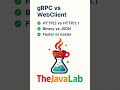 gRPC vs WebClient — Which Should Java Devs Use? 🤔
