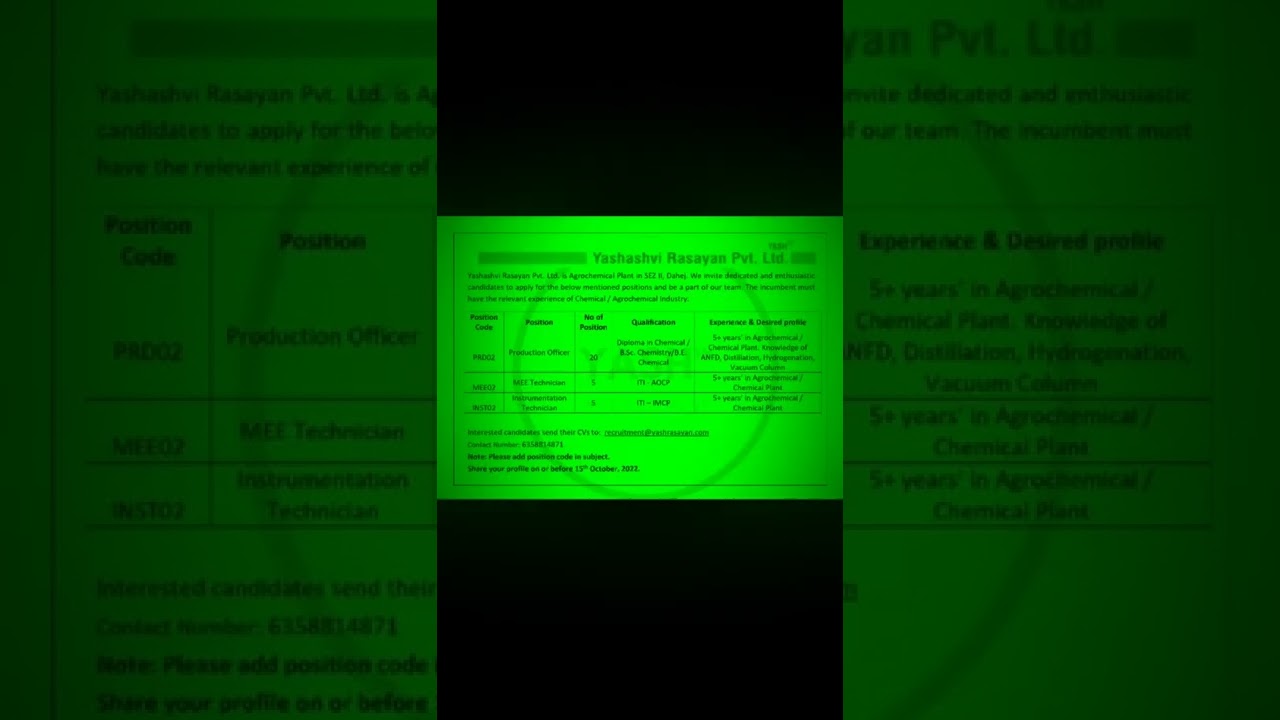 New job in Dahej Bharuch Gujarat 2022