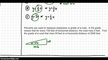 AA 2-4 The Graph of y=kx