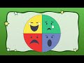 Learn Emotions With Faces Feelings For Kids Preschool Learning Video