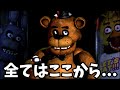 【FNaF1】超有名ピザ屋で深夜警備のバイトしてきた ！【前編】【ゆっくり実況】