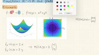 NP 2D 0.1 Functions R to R and Gradient