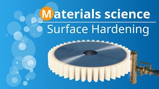 Surface hardening of steel | flame, induction, laser beam, case hardening and nitriding