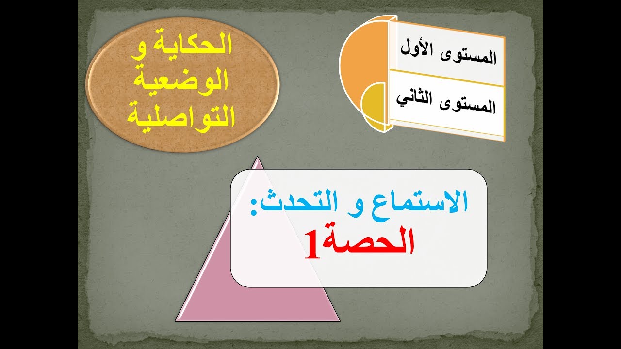 جذاذة نموذجية للحكاية الحصة َ1 ، المستوى الاول و الثاني ابتدائي .