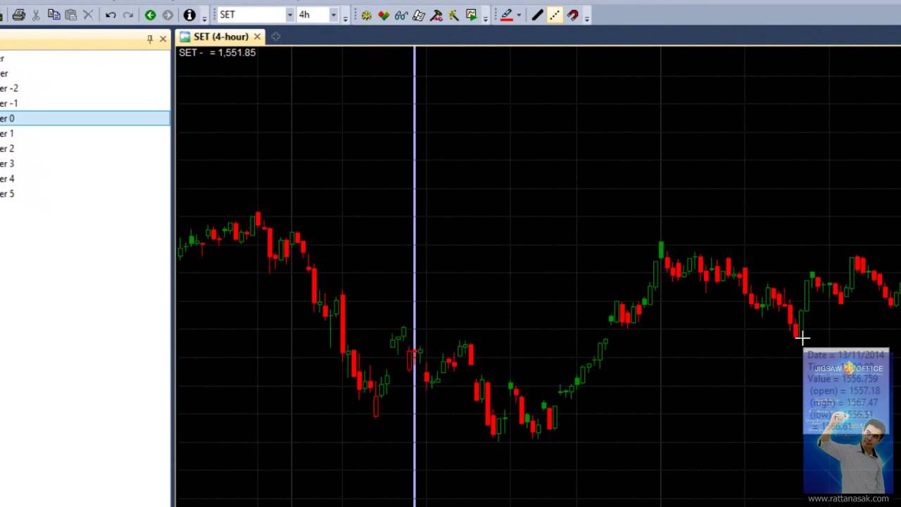 Amibroker.com Amibroker.com