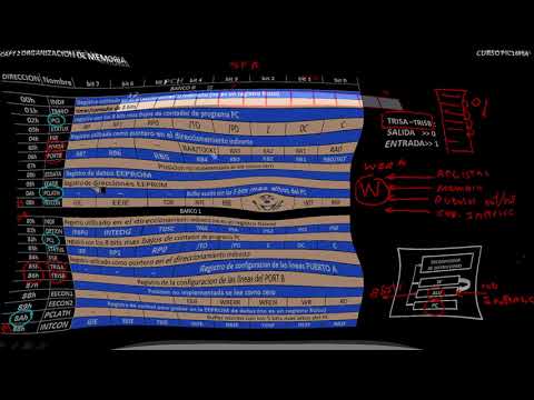 CURSO PIC16F84A MAPA FSR CAPT 2 PARTE 2