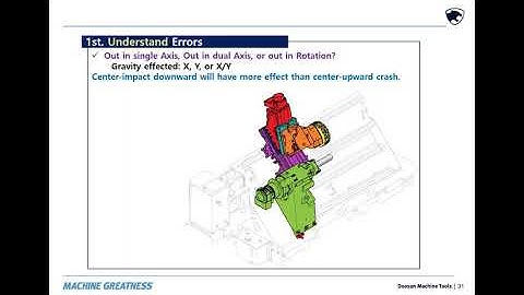 Crashed Turret CONFIRM and REPAIR