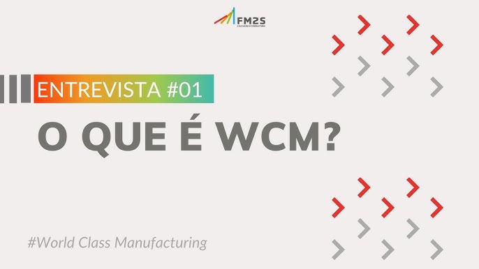 WCM (World Class Manufacturing) e Lean Manufacturing: Estruturas