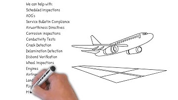 Level III NDT nondestructive testing for aircraft