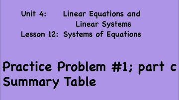 8th Grade Illustrative Mathematics: Grade 8; Unit 4; Lesson 12: Practice Prob. 1c_summary table