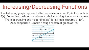 INCREASING/DECREASING FUNCTIONS: Sketch f(x) From Given Graph Of f
