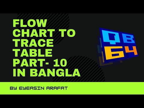 Flow Chart To Trace table on while loop, if-else, average by data set part -10 in bangla