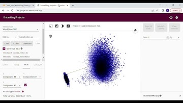 TRAIN WORD EMBEDDINGS ON OWN DATASET. TENSORFLOW EMBEDDING. W2VEC MODEL FROM SCRATCH. NLP PRACTICE