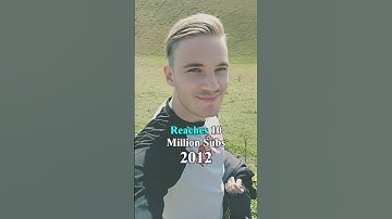 The Life of Pewdiepie 👌