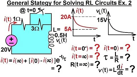 Electrical Engineering: Ch 8: RC & RL Circuits (40 of 65) General Strategy Solving RL Circuits Ex.2