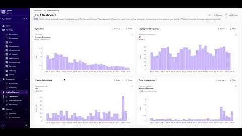 Eng Intelligence | Cortex