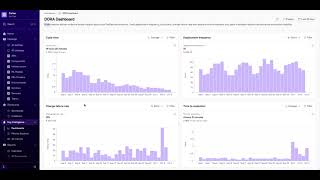 Eng Intelligence | Cortex