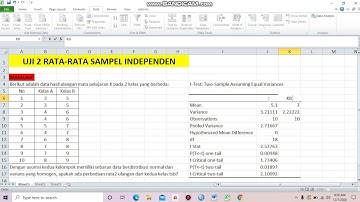 Uji 2 Rata rata Sampel Independen dengan Menu Data Analysis MS Excel