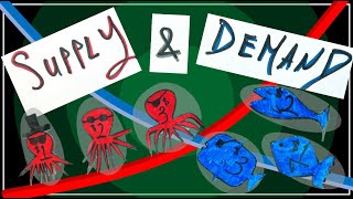 Supply and Demand Simply Explained!