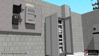 Data Center Monitoreo