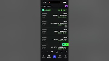 Bitnest contracts in play #bitcoin #crypto #cryptocurrency #defi #investing #investment #motivation