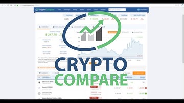 Track Your Crypto Currency