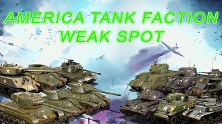 *ANTI TANK GUIDE* USA TANK FACTION WEAK SPOT || Heroes and Generals