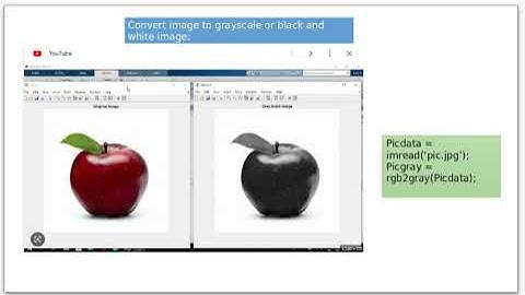 OFDM Spectrum Painting