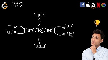 LEETCODE 1239 || MAXIMUM LENGTH OF A CONCATENATED STRING WITH UNIQUE CHARACTERS || C++ || DSA