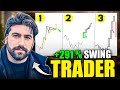 291 swing trading strategy  the 3 powerful setups of a top trader