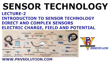 INTRODUCTION TO SENSOR TECHNOLOGY | SENSOR TECHNOLOGY |
