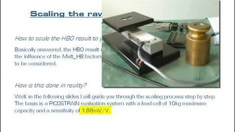 acam - PICOSTRAIN - PS081 - Scaling of Result