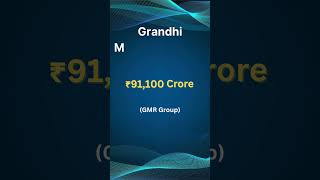 Top 5 Richest Businessmen in Andhra Pradesh 2025 | Net Worth in Crores | Telugu Business Leaders