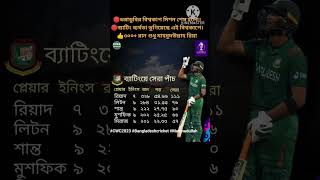 বুড়ো মাহমুদউল্লাহ রিয়াদরাই এখনো সেরা vairal love cricketnews sportsnews sorts বিশ্বকাপ